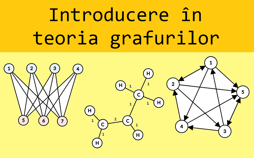 Introducere în teoria grafurilor – Noțiuni elementare despre grafuri