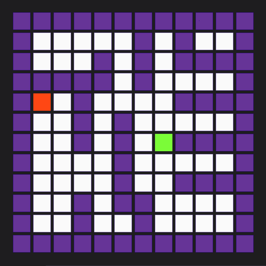 Bordarea matricei (exemplu)