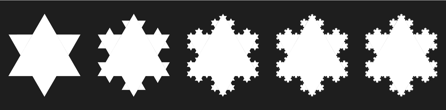 Fulgul de zăpadă al lui Koch