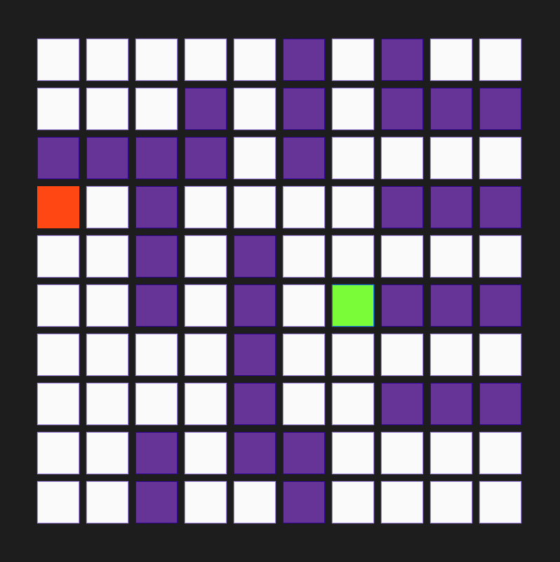 Algoritmul lui Lee (exemplu)